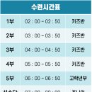 글로벌 태권도 교육관 이미지