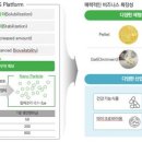 바이오네이처