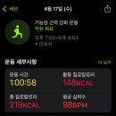 발레필라테스 이미지