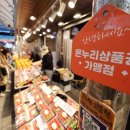 한복 소매업