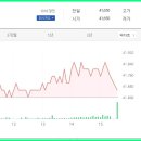 반디엔지니어링 이미지