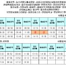 교동도매축산 - 서구 | 교동도매축산
