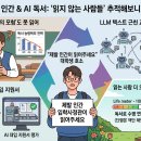 '읽는 인간' 멸종 중이라고요? 이미지