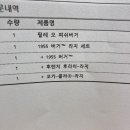 맥도날드 울산SK점 이미지