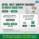 영남정보통신 이미지
