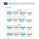 동상주 영업소 이미지