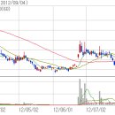 (주)소프트맥스 이미지