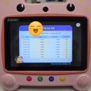 놀이와학습 | 공부를 놀이처럼 스며들게! 윙크 학습 후기