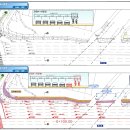 화암네거리~북대전 ic 이미지