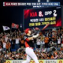대승스포츠유니폼 | KIA 박재현 멀티홈런 폭발 연패 끊은 기적의 8대2 대승