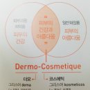 수코스메틱 이미지