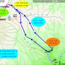 불광역7번출구 뒤 이미지