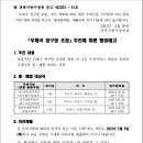 문경신흥동우체국 이미지