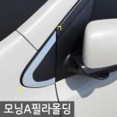 경동 이미지