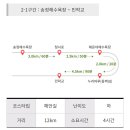 갈맷길2-1 이미지