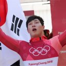 퍼펙트라인
