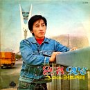 때늦은 후회 / 김영준 (1971) 이미지