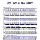 KTX 좌석 배치도 이미지