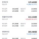 (주)디에스팜 이미지