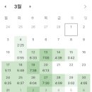 손에 쥐는 영어 회화 200 즐기기 - 중급편 (2) | CPA 학기병행 다유동, 합격까지 어떻게 살았을까 (60회 합격후기)