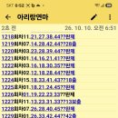 1245 회차 제외수 이미지