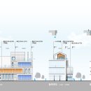 성문건축사사무소 이미지