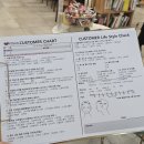 성환유리 | 해피니언 우장산역 마음점 강서구 미용실 유리 부원장 성환 디자이너 레이어드컷 매직 셋팅펌 후기