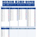 런던게이트중고등관영어학원 | 2025-2026 성적우수자 명단 | 런던게이트 중고등관 영어학원