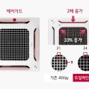 시흥한시루떡집 이미지