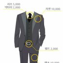 동아진흥 이미지