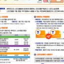 진흥약국 이미지