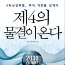 미래한약국