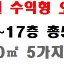 이테크에비뉴스타 이미지