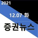 증권뉴스 2021.12.07 이미지