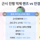바이준안경원 네이버블로그