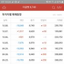 (주)우진씨푸드