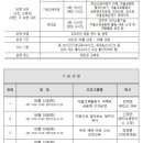 [마을역량강화 ]마을교육활동가 소양교육 이미지