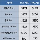 캐슬플레이 | 미국령 괌 자유여행 패키지 괌플레이 샌드캐슬 카레라쇼 아네모스 후기