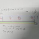 선해농장 이미지