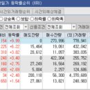 (주)한텍시스템 이미지