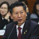 팔달연합의원 연합뉴스