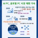 만배PC 이미지