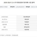 (주)동명종합건축 이미지