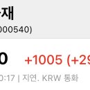 (주)하나엔텍 이미지