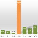 싱킹가든