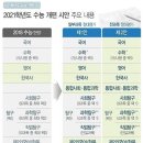 경기예술고 이미지