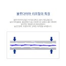 다이아의원 이미지