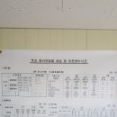 강산자동차공업사 이미지