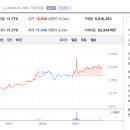 수메디칼 이미지