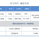 신안산대학교 이미지
